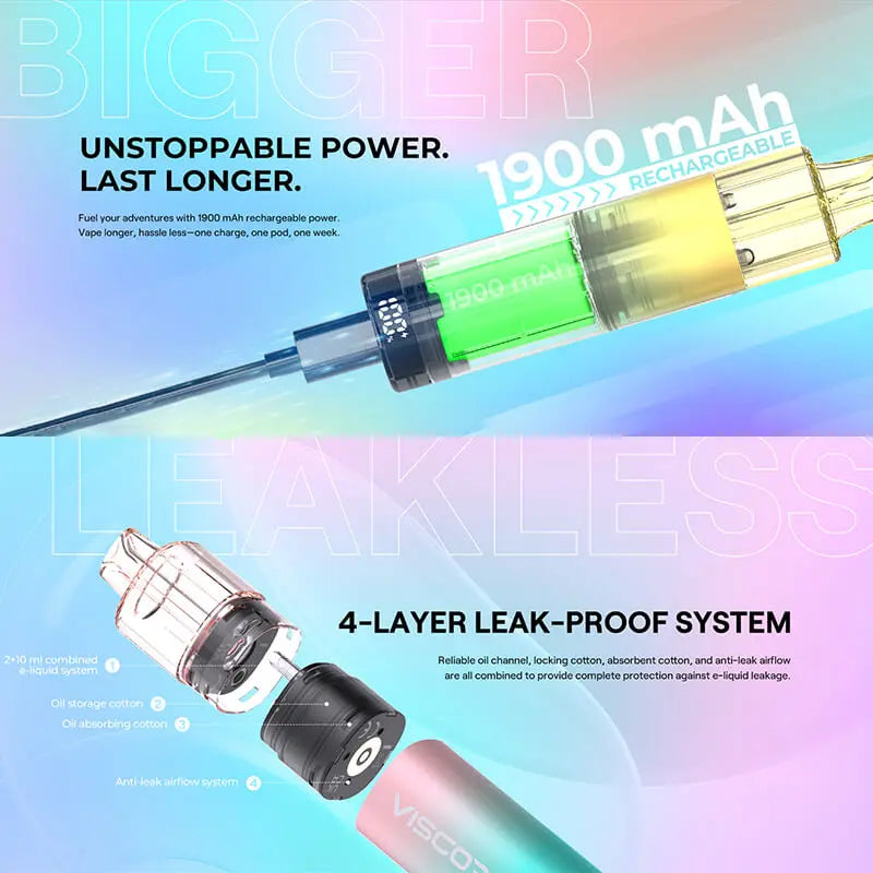 Uwell Viscore 8000 Prefilled Pod Vape Kit Uwell